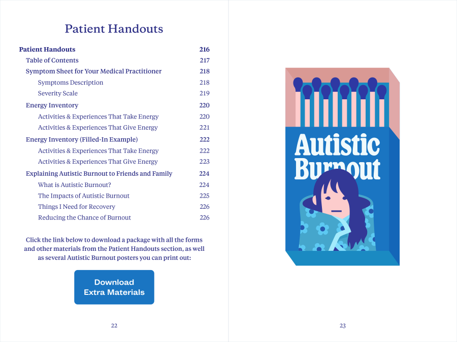 Two sample pages from our book, ‘The Ultimate Guide to Autistic Burnout’.