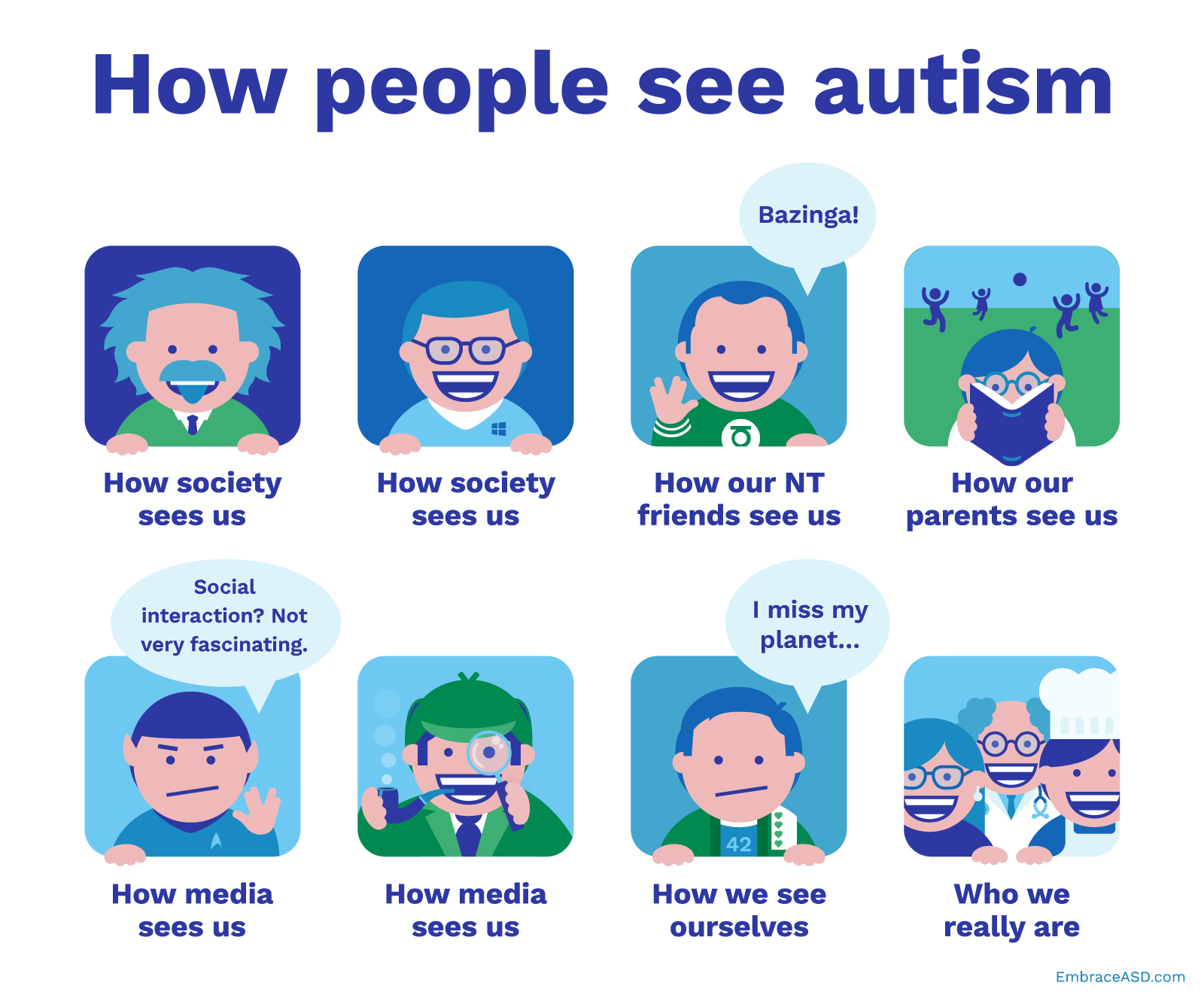 to download the 'How people see autism' image at the beginning of...