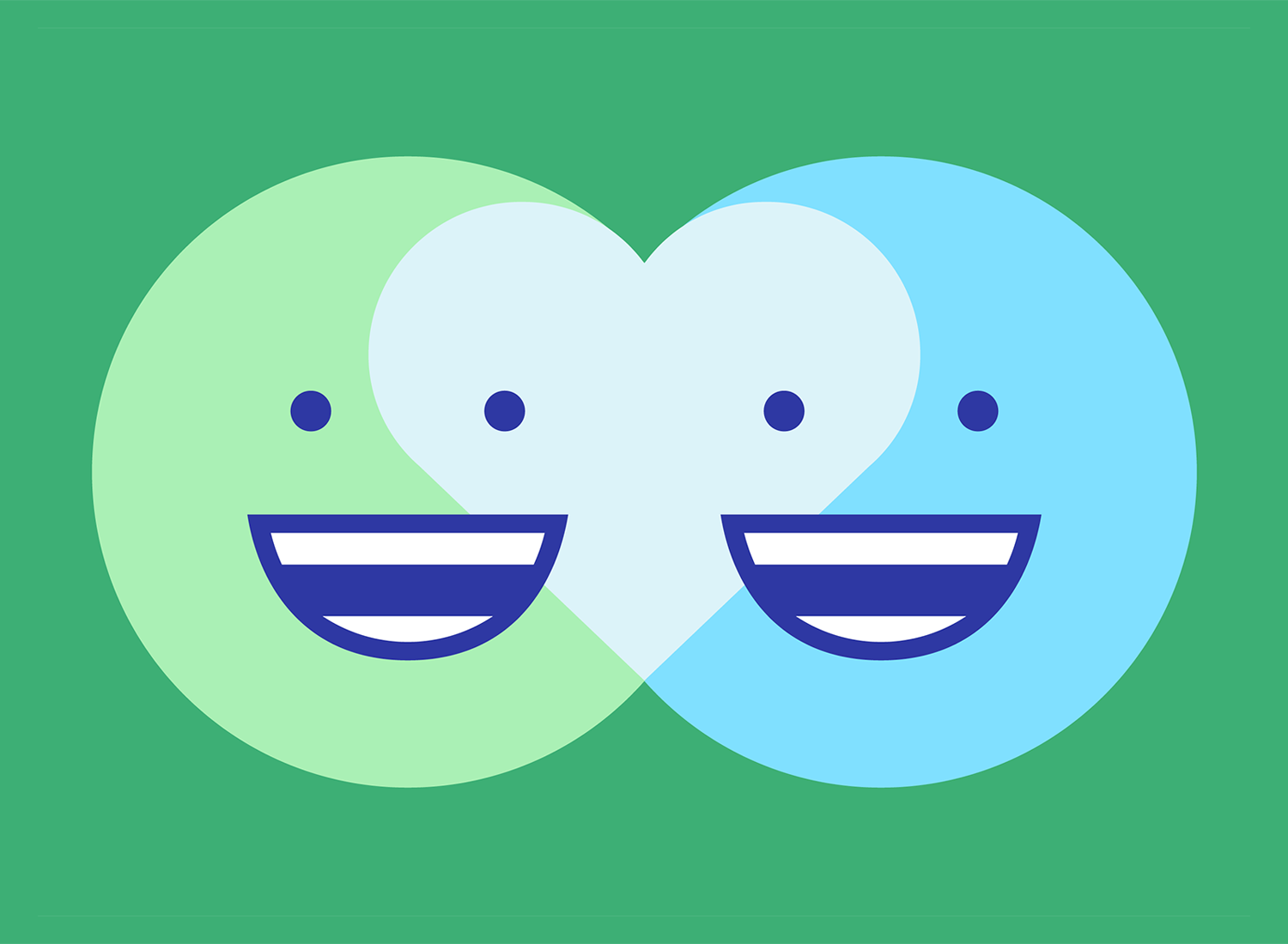 The AQ & relationship compatibility | Embrace Autism